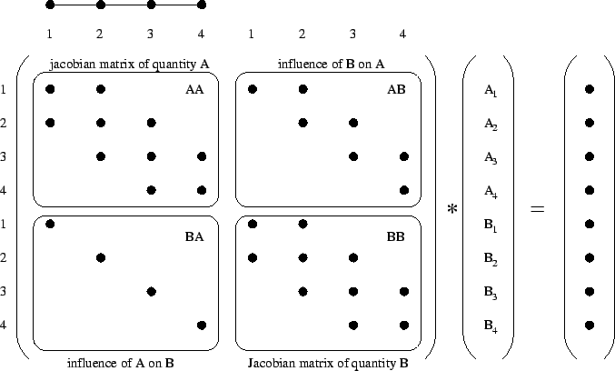 \resizebox{15.0cm}{!}{\includegraphics{/iue/a39/users/radi/diss/fig/amigos/eas.eps}}