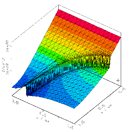 \resizebox{10.0cm}{!}{\includegraphics{/iue/a39/users/radi/diss/fig/amigos/seg2d.eps}}