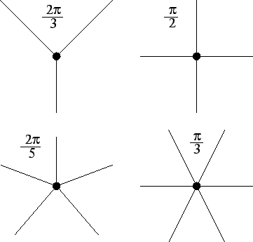 \resizebox{8.0cm}{!}{\includegraphics{/iue/a39/users/radi/diss/fig/amigos/bound.eps}}