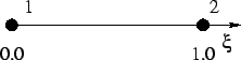 \resizebox{5.0cm}{!}{\includegraphics{/iue/a39/users/radi/diss/fig/shape/lin1D.eps}}