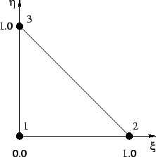 \resizebox{5.0cm}{!}{\includegraphics{/iue/a39/users/radi/diss/fig/shape/lin2D.eps}}