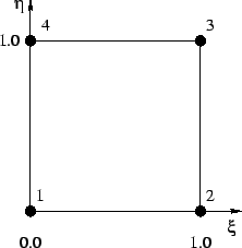 \resizebox{5.0cm}{!}{\includegraphics{/iue/a39/users/radi/diss/fig/shape/lin2Dq.eps}}