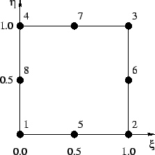 \resizebox{5.0cm}{!}{\includegraphics{/iue/a39/users/radi/diss/fig/shape/lin2Dq_2.eps}}