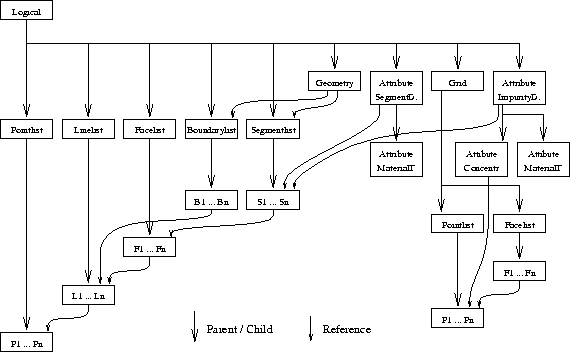 figure2067