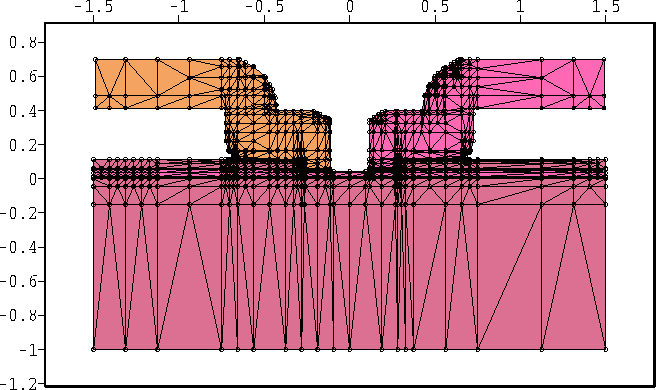 figure2154