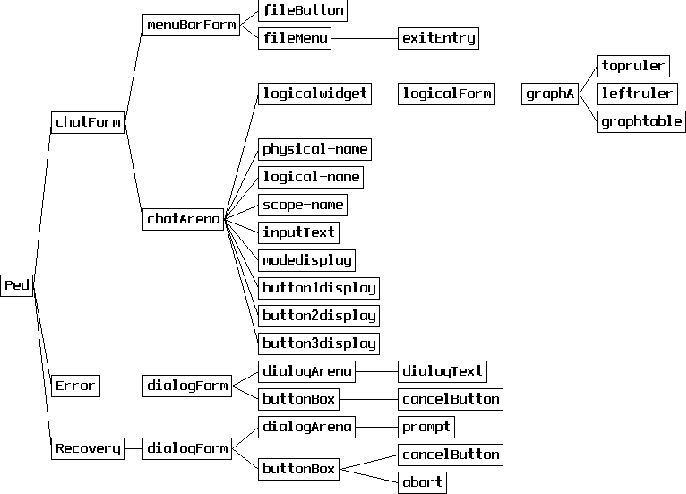 figure2192