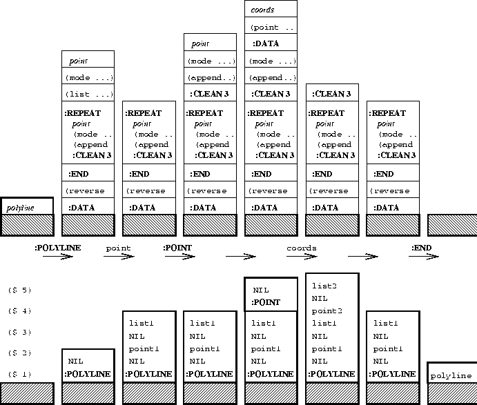 figure2241