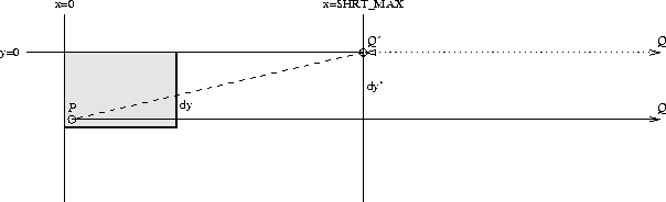 figure2354