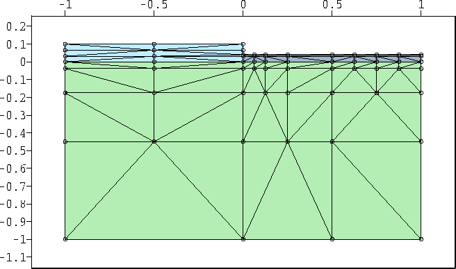 figure2558