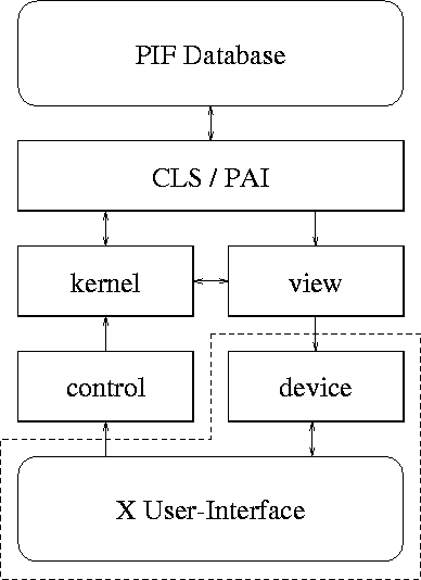 figure1886