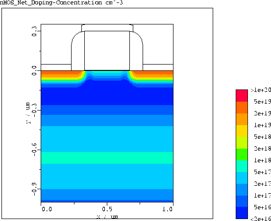 figure2621