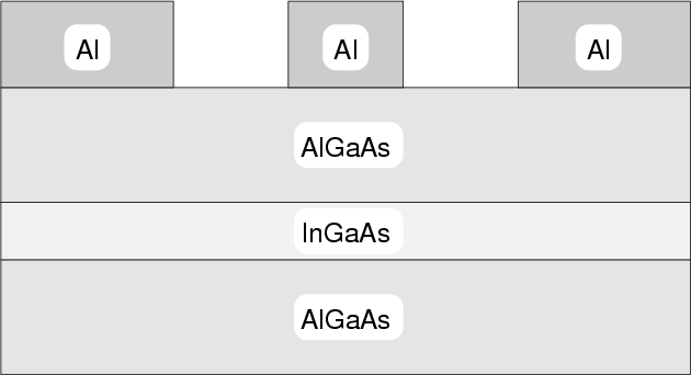 \begin{figure}
\begin{center}
\includegraphics[width=14cm]{eps/segments.eps}\end{center}\end{figure}