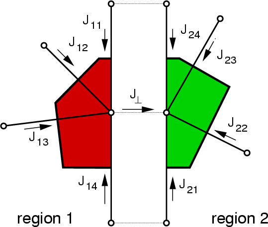 \begin{figure}
\begin{center}
\includegraphics[width=12cm]{eps/2d-box.eps}
\end{center}\end{figure}