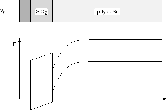 \begin{figure}
\begin{center}
\includegraphics[width=12cm]{eps/sccd.eps}\end{center}\end{figure}