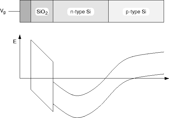 \begin{figure}
\begin{center}
\includegraphics[width=12cm]{eps/bccd.eps}\end{center}\end{figure}