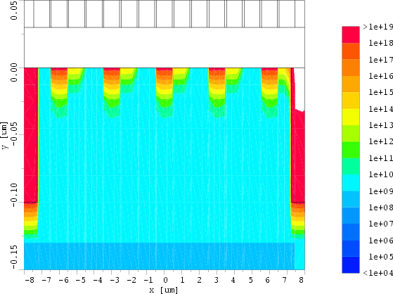 \begin{figure}
\begin{center}
\includegraphics[width=9.5cm,angle=90]{eps/charge2.col.ps}\end{center}\end{figure}