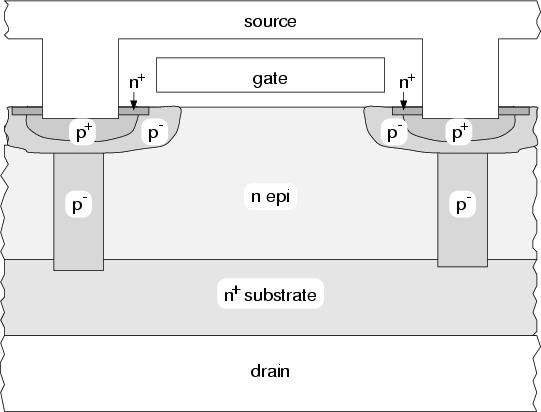 \begin{figure}
\begin{center}
\includegraphics[width=12cm]{eps/vdmosmod1.eps}\end{center}\end{figure}