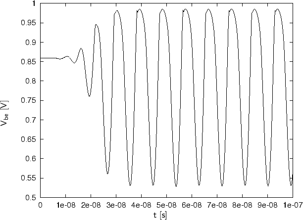 \begin{figure}
\begin{center}
\resizebox{14cm}{!}{
\psfrag{t [s]}[]{$\mathsf{t\ ...
..._{be}\ [V]}$}
\includegraphics[width=14cm]{eps/vbe.eps}}\end{center}\end{figure}