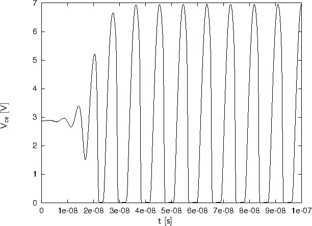 \begin{figure}
\begin{center}
\resizebox{14cm}{!}{
\psfrag{t [s]}[]{$\mathsf{t\ ...
..._{ce}\ [V]}$}
\includegraphics[width=14cm]{eps/vce.eps}}\end{center}\end{figure}