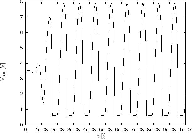 \begin{figure}
\begin{center}
\resizebox{14cm}{!}{
\psfrag{t [s]}[]{$\mathsf{t\ ...
...}$}
\includegraphics[width=14cm]{eps/colpittsspice.eps}}\end{center}\end{figure}