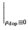 $\displaystyle \left.\vphantom{\frac{\partial ^{2}\varphi_{\mathrm{AVC}}(x, \xi)}{\partial x^{2}}}\right\vert _{\rho_{\mathrm{dop}}\equiv 0}^{}$