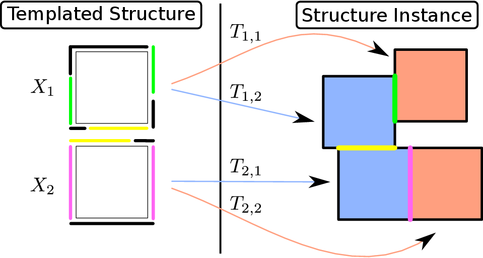 Image boundary_patch_partition