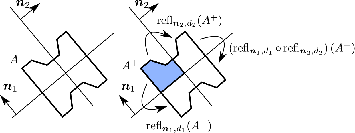 Image double_reflection_reconstruction