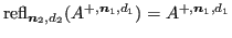 $ \operatorname{refl}_{\bm{n}_2,d_2}(A^{+,\bm{n}_1,d_1}) = A^{+,\bm{n}_1,d_1}$