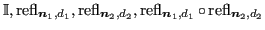 $ {\mathbb{I}}, \operatorname{refl}_{\bm{n}_1, d_1}, \operatorname{refl}_{\bm{n}...
...}, \operatorname{refl}_{\bm{n}_1, d_1} \circ \operatorname{refl}_{\bm{n}_2,d_2}$