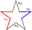 \begin{subfigure}
% latex2html id marker 16310
[b]{0.45\textwidth}
\centering
...
...itions_dual}
\caption{Boundary conditions of the dual problem}
\end{subfigure}