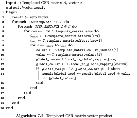 \begin{algorithm}
% latex2html id marker 17444\DontPrintSemicolon
\SetKwData...
...
}
}
}
}
\par
\caption{Templated CSR matrix-vector product
}
\end{algorithm}