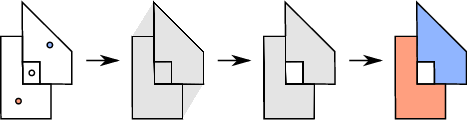 \begin{subfigure}[b]{0.85\textwidth}
\centering
\includegraphics[width=0.99\te...
...igures/reconstruction_from_multiregion_boundary_representation}
\end{subfigure}