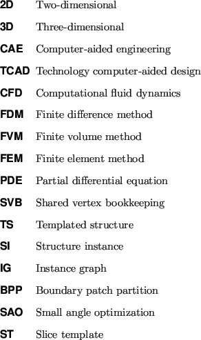 \begin{acronym}
% latex2html id marker 1304
[TCAD]
\acro{2D} {Two-dimensional}
...
... \acro{SAO} {Small angle optimization}
\acro{ST} {Slice template}
\end{acronym}