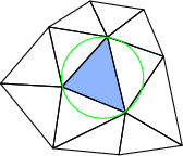 \begin{subfigure}
% latex2html id marker 2604
[b]{0.45\textwidth}
\centering
\...
...3.71cm]{figures/delaunay}
\caption{Triangle which is Delaunay}
\end{subfigure}