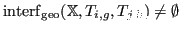 $ {\operatorname{interf}}_{\operatorname{geo}}({\mathbb{X}}, T_{i,g}, T_{j,h}) \neq \emptyset$