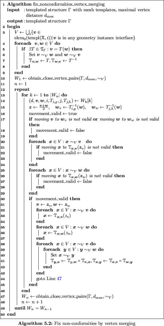 \begin{algorithm}
% latex2html id marker 9006
{\textbf{Algorithm} $\operatorname...
...1$
}
}
\par
\caption{Fix non-conformities by vertex merging
}
\end{algorithm}