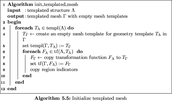 \begin{algorithm}
% latex2html id marker 9381
{\textbf{Algorithm} $\operatorname...
...ators \;
} {
}
}
}
\par
\caption{Initialize templated mesh
}
\end{algorithm}