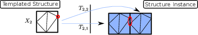 \begin{subfigure}
% latex2html id marker 9607
[b]{0.90\textwidth}
\centering
\...
...es/conformity_issues_mesh_adaptation_2}
\caption{Moved vertex}
\end{subfigure}