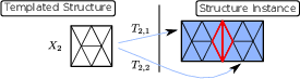 \begin{subfigure}
% latex2html id marker 9871
[b]{0.90\textwidth}
\centering
\...
...mplated_mesh_delaunay_2}
\caption{Mesh templates are Delaunay}
\end{subfigure}