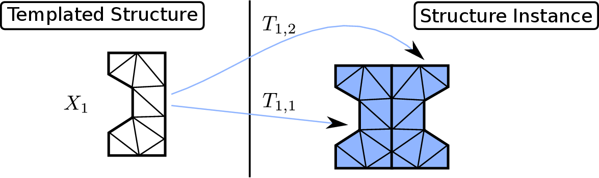 Image templated_mesh_self_interface