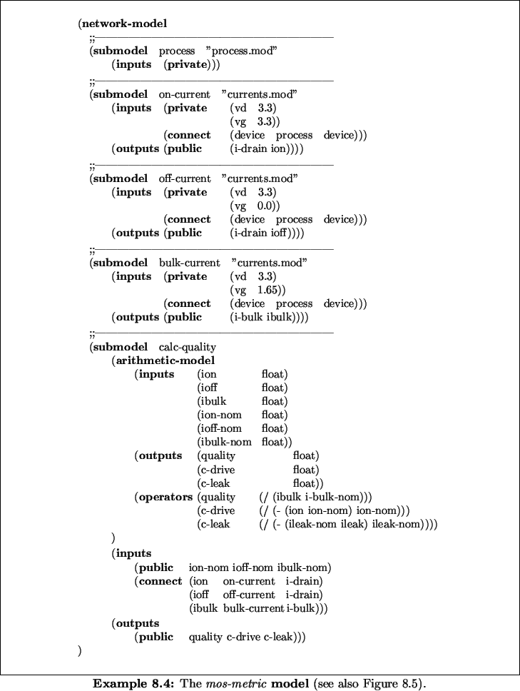 \begin{Example}
% latex2html id marker 8103\centering\small
\begin{minipage}{\...
...-metric} \textbf{model}{} (see also Figure~\ref{fig::opt-inner}).}
\end{Example}