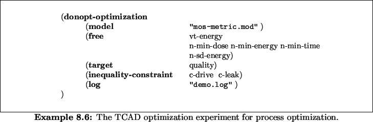 \begin{Example}
% latex2html id marker 8820
\caption{
The {TCAD}{} optimization
...
...\> \texttt{\dq{}demo.log\dq{}} )\\
)\\ \end{tabbing}\end{minipage}\end{Example}