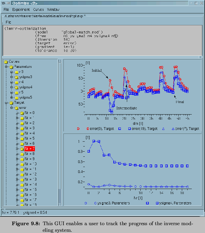 \begin{Figure}
% latex2html id marker 9504\centering
\includegraphics[width=0....
...ables a user to track the progress
of the inverse modeling system.}
\end{Figure}