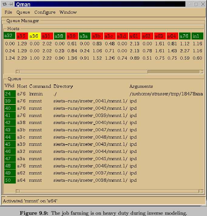 \begin{Figure}
% latex2html id marker 9509\centering
\includegraphics[width=0....
...caption{
The job farming is on heavy duty
during inverse modeling.}
\end{Figure}