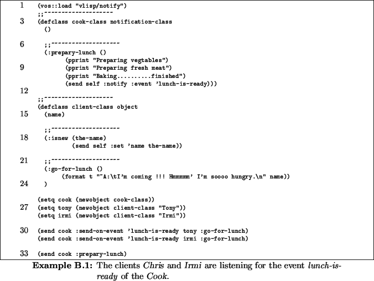 \begin{Example}
% latex2html id marker 10451\centering\scriptsize
\begin{minip...
...ening for the event \textit{lunch-is-ready} of the
\textsl{Cook}.}
\end{Example}