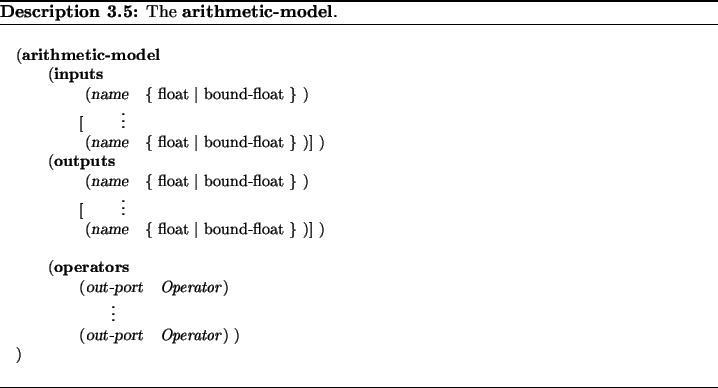 \begin{Modeldesc}
% latex2html id marker 2816
\caption{
The \textbf{arithmetic-m...
...tit{Operator})\ ) \\
)\end{tabbing}\end{minipage}\end{flushleft}\end{Modeldesc}