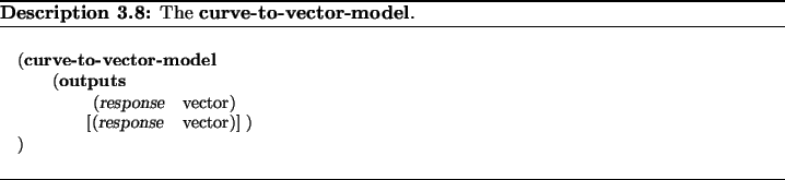 \begin{Modeldesc}
% latex2html id marker 2872
\caption{
The \textbf{curve-to-vec...
...uad\> vector)]\ ) \\
)\end{tabbing}\end{minipage}\end{flushleft}\end{Modeldesc}