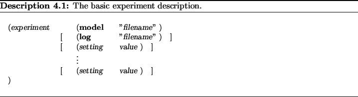 \begin{Modeldesc}
% latex2html id marker 4649
\caption{
The basic experiment
des...
...lue} )\quad ]\\
\par
)\end{tabbing}\end{minipage}\end{flushleft}\end{Modeldesc}