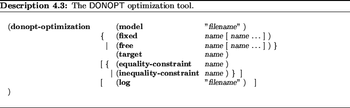 \begin{Modeldesc}
% latex2html id marker 4675
[t]\caption{
The \textsf{DONOPT}{}...
...me}\dq{} )\quad ] \\
)\end{tabbing}\end{minipage}\end{flushleft}\end{Modeldesc}