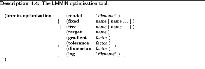 \begin{Modeldesc}
% latex2html id marker 4687
\caption{
The \textsf{LMMIN}{} opt...
...me}\dq{} )\quad ] \\
)\end{tabbing}\end{minipage}\end{flushleft}\end{Modeldesc}